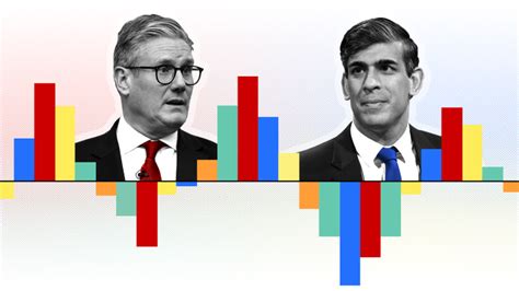 hexaprime result today|UK election tracker: Map of results hour by hour .